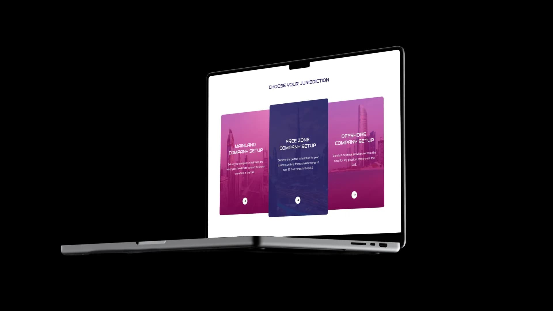 SoftBuilders Software Design LLC : DataDocx: Streamlining Business Setup in Dubai